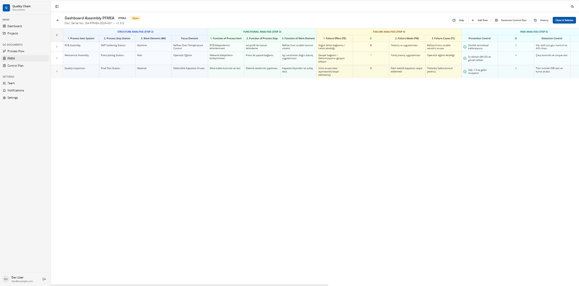 FMEA Detaylı Analiz Görünümü