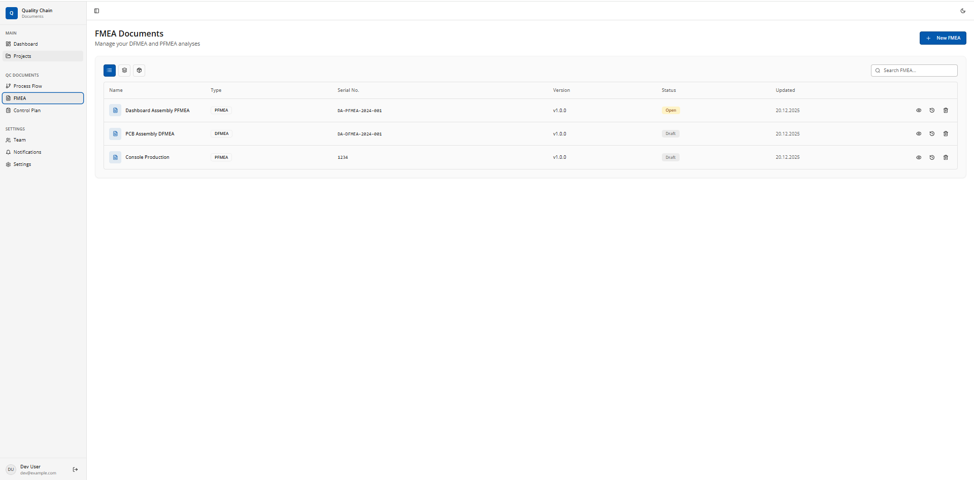 FMEA Dokümanları Yönetimi