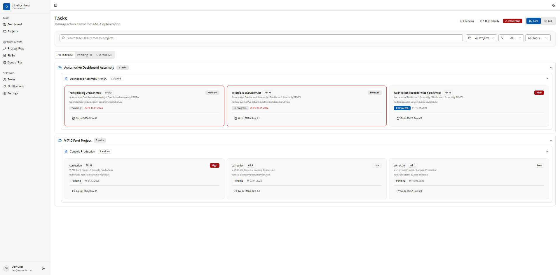 Görevler Yönetimi - Kart Görünümü