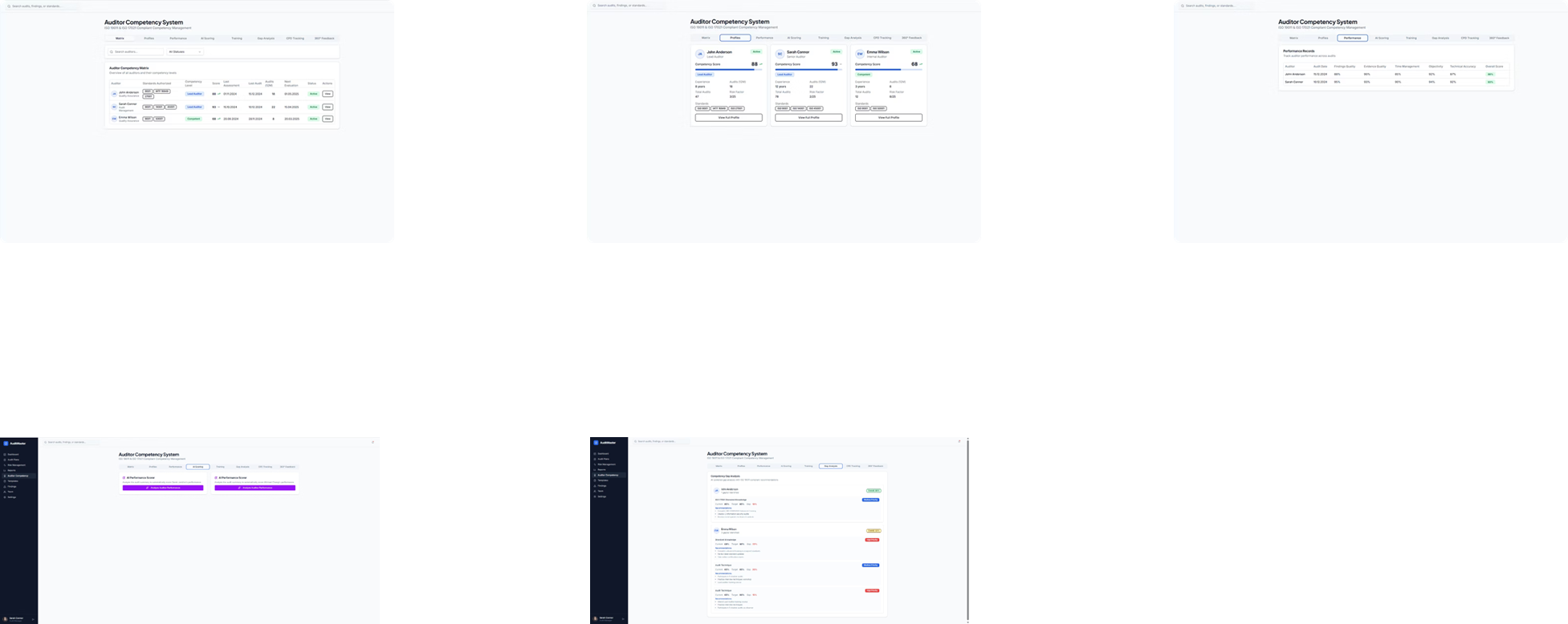 Auditor Competency Interface