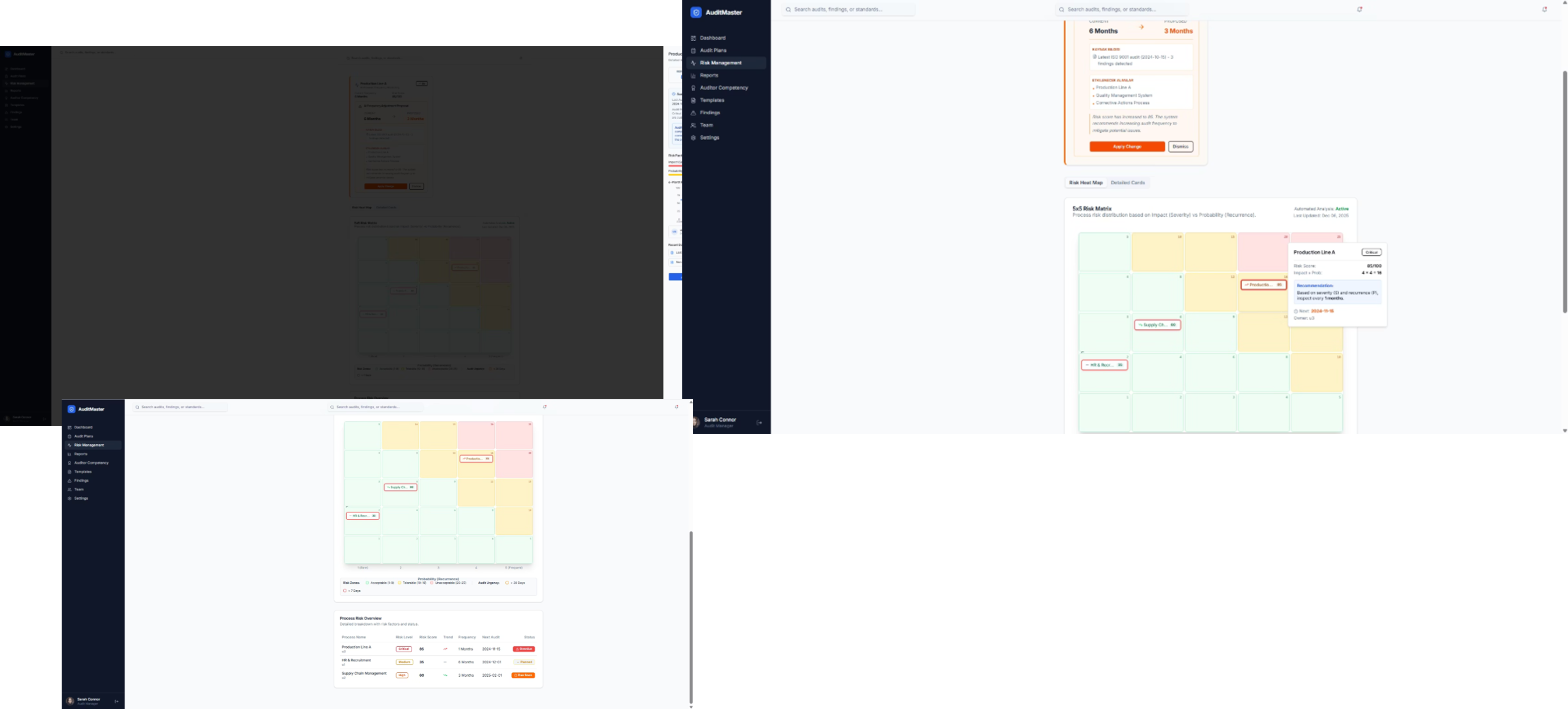 Risk Heat Map & Matrix