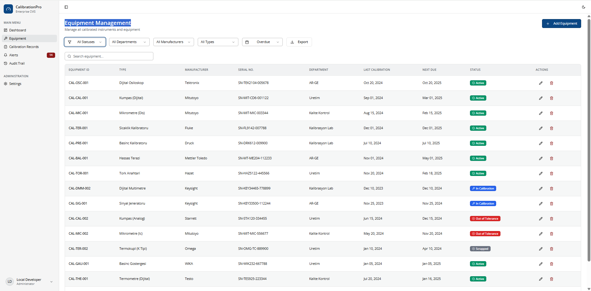 Equipment Management Interface