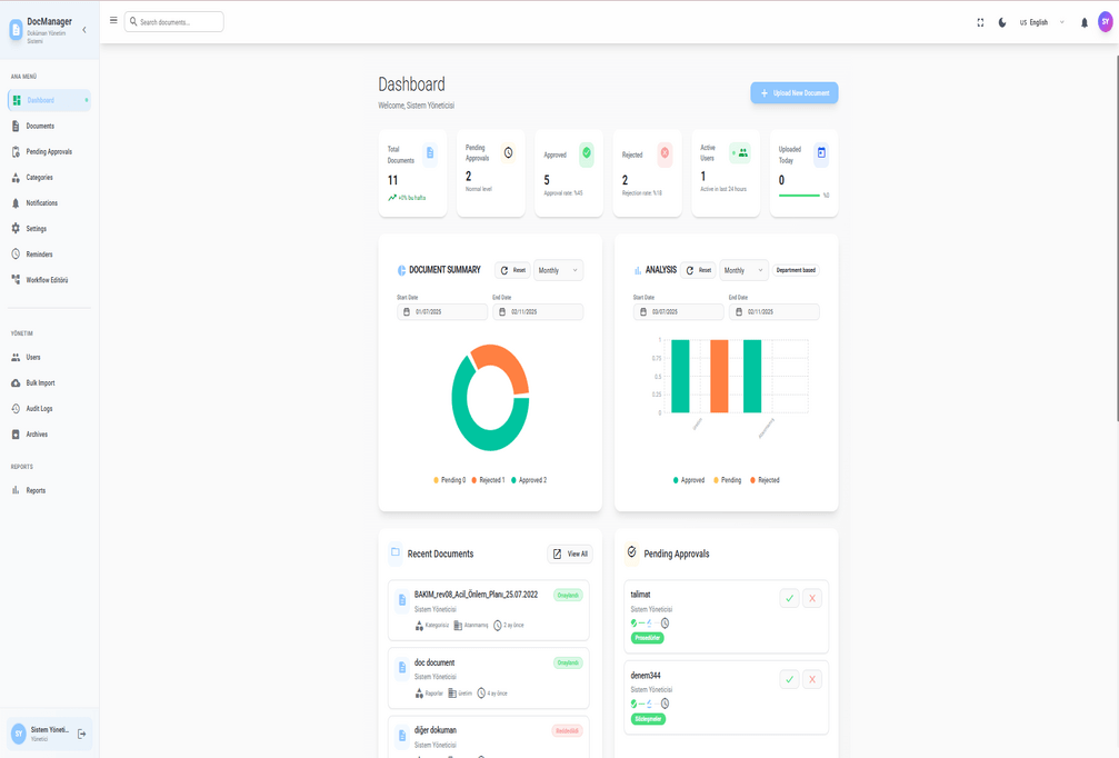DocuFlow Document Management