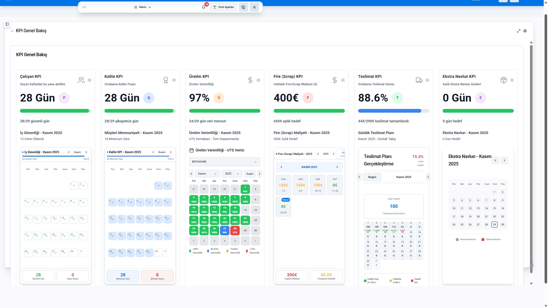 Factory KPI Dashboard