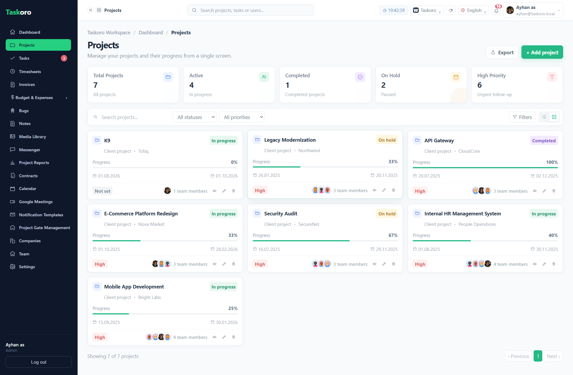 Taskoro project management dashboard